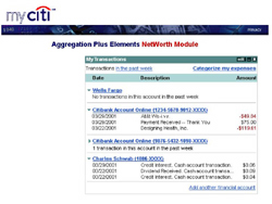 citi_pres